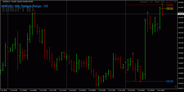 Click to Enlarge

Name: EURJPY_H1_strategy name_20180705153756.gif
Size: 24 KB