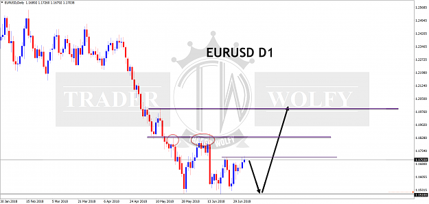 Click to Enlarge

Name: EURUSDDaily.00a.png
Size: 254 KB