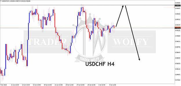 Click to Enlarge

Name: USDCHFH4.00a.png
Size: 252 KB