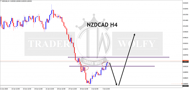 Click to Enlarge

Name: NZDCADH4.00a.png
Size: 266 KB