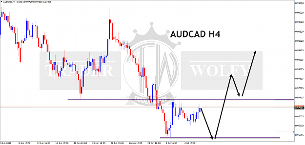 Click to Enlarge

Name: AUDCADH4.00a.png
Size: 268 KB
