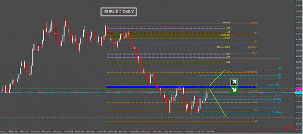 Click to Enlarge

Name: eurusd daily.PNG
Size: 52 KB