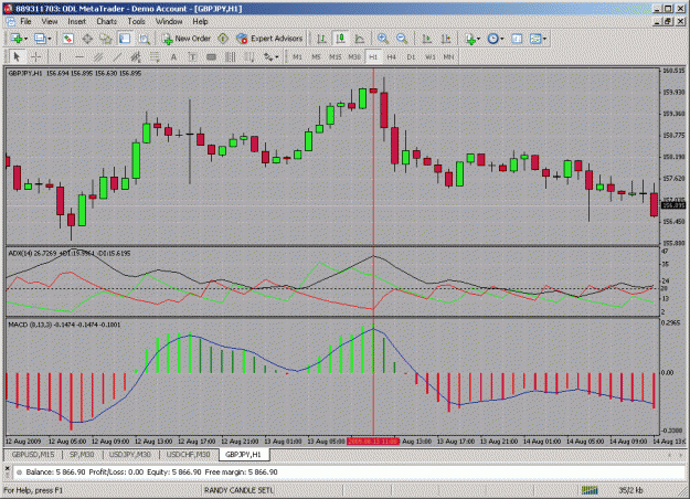 Click to Enlarge

Name: 1-hr chart gbp-jpy.gif
Size: 47 KB