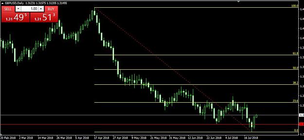 Click to Enlarge

Name: GBPUSD.JPG
Size: 70 KB