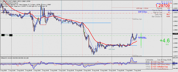 Click to Enlarge

Name: GBPUSD.rM15.png
Size: 62 KB