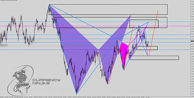 Click to Enlarge

Name: UsdCad Daily.png
Size: 139 KB