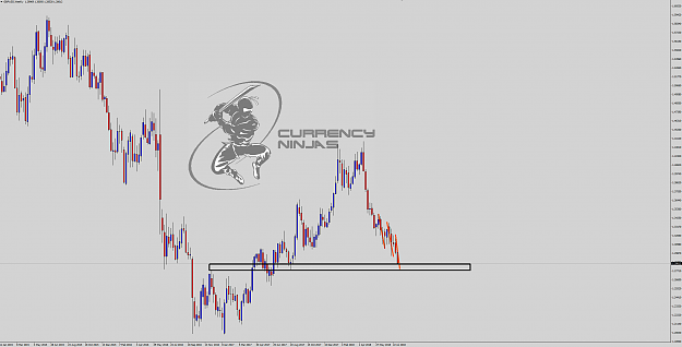 Click to Enlarge

Name: GbpUsd Weekly.png
Size: 100 KB