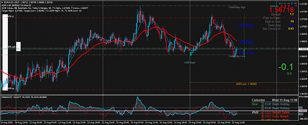 Click to Enlarge

Name: EURAUD.rM15.png
Size: 67 KB