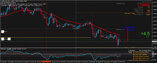 Click to Enlarge

Name: GBPAUD.rM15.png
Size: 55 KB