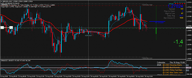 Click to Enlarge

Name: GBPUSD.rM15.png
Size: 59 KB