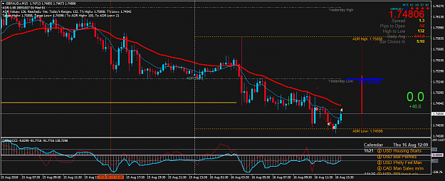 Click to Enlarge

Name: GBPAUD.rM15.png
Size: 54 KB