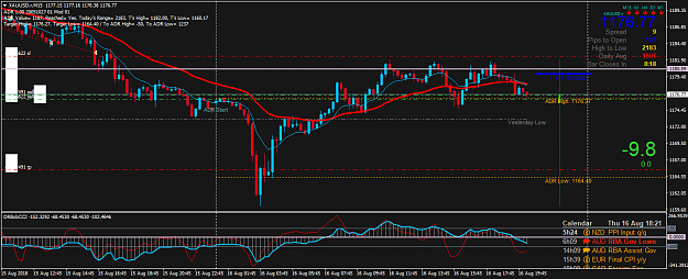 Click to Enlarge

Name: XAUUSD.rM15.png
Size: 52 KB
