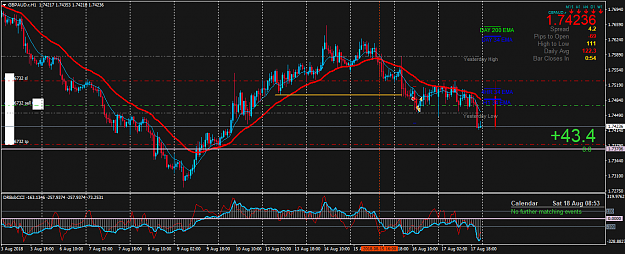 Click to Enlarge

Name: GBPAUD.rH1.png
Size: 61 KB