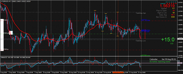 Click to Enlarge

Name: EURAUD.rH1.png
Size: 68 KB