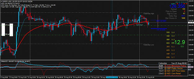 Click to Enlarge

Name: EURJPY.rM15.png
Size: 61 KB