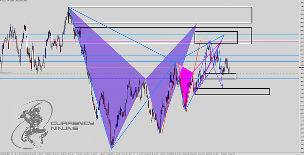Click to Enlarge

Name: UsdCad Daily.png
Size: 137 KB
