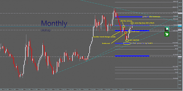 Click to Enlarge

Name: usdx monthly.PNG
Size: 56 KB