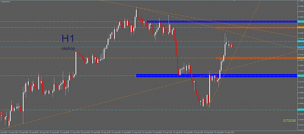 Click to Enlarge

Name: AUDUSD H1.PNG
Size: 57 KB
