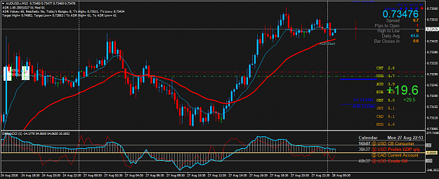 Click to Enlarge

Name: AUDUSD.rM15.png
Size: 59 KB