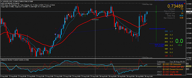 Click to Enlarge

Name: AUDUSD.rM15.png
Size: 61 KB