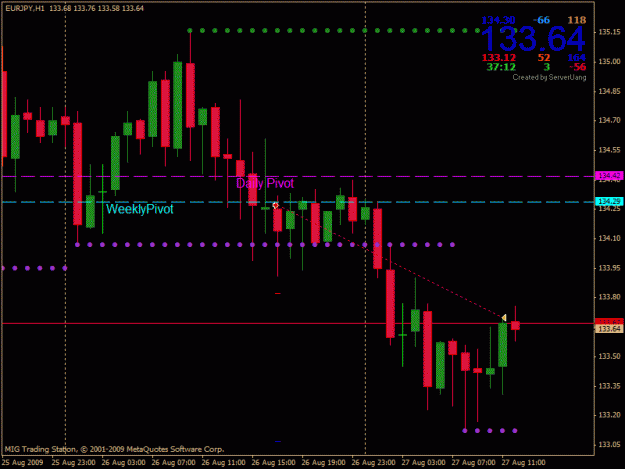 Click to Enlarge

Name: ej-60pips.gif
Size: 21 KB