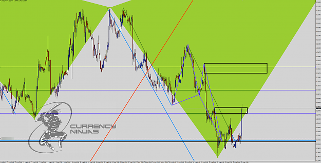 Click to Enlarge

Name: UsdCad 1hr chart.png
Size: 133 KB