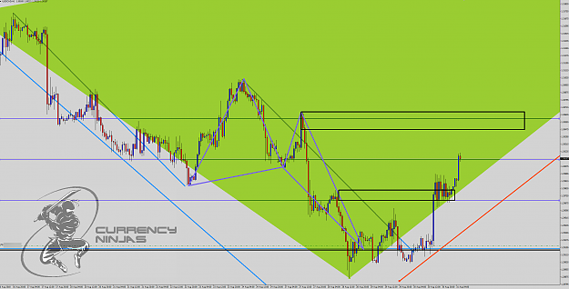 Click to Enlarge

Name: UsdCad 1hr chart.png
Size: 130 KB