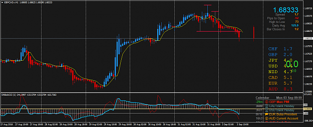 Click to Enlarge

Name: GBPCAD.rH1.png
Size: 50 KB