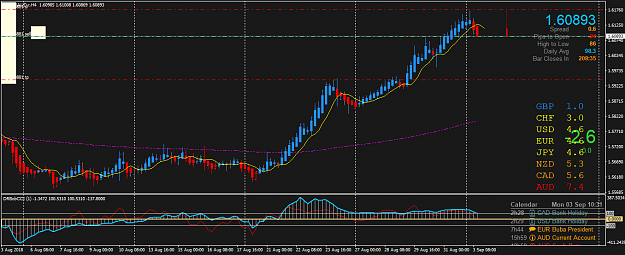 Click to Enlarge

Name: EURAUD.rH4.png
Size: 52 KB
