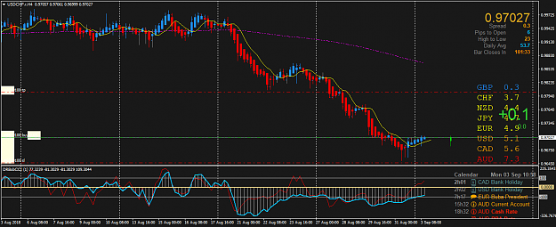 Click to Enlarge

Name: USDCHF.rH4.png
Size: 55 KB