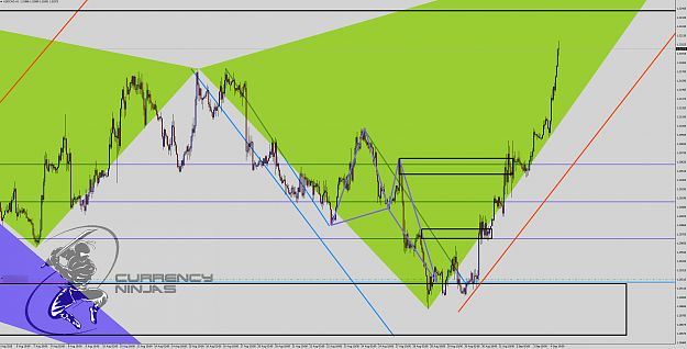 Click to Enlarge

Name: UsdCad 1hr chart.png
Size: 136 KB
