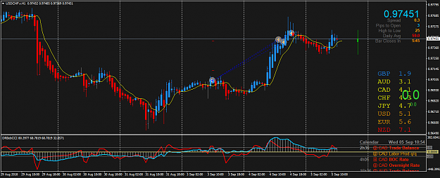 Click to Enlarge

Name: USDCHF.rH1.png
Size: 52 KB