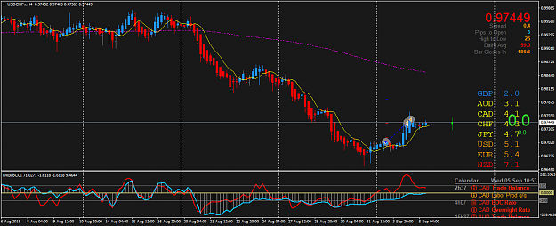 Click to Enlarge

Name: USDCHF.rH4.png
Size: 52 KB