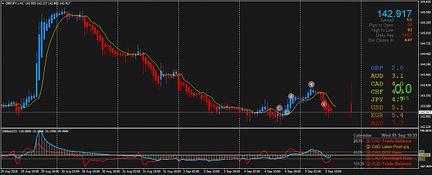 Click to Enlarge

Name: GBPJPY.rH1.png
Size: 52 KB