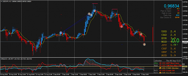 Click to Enlarge

Name: USDCHF.rH1.png
Size: 55 KB