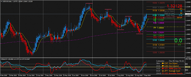 Click to Enlarge

Name: USDCADDaily.png
Size: 61 KB