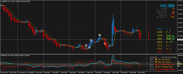 Click to Enlarge

Name: GBPJPY.rH1.png
Size: 53 KB