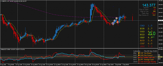 Click to Enlarge

Name: GBPJPY.rH4.png
Size: 54 KB