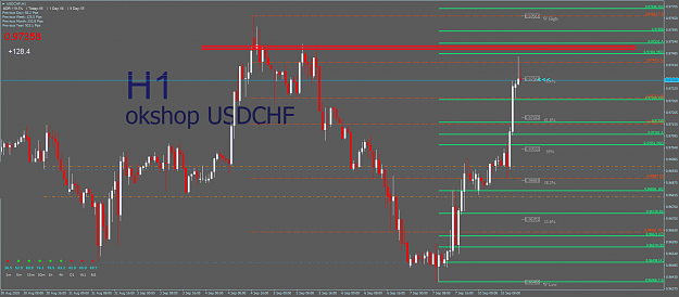 Click to Enlarge

Name: USDCHFH1.png
Size: 66 KB