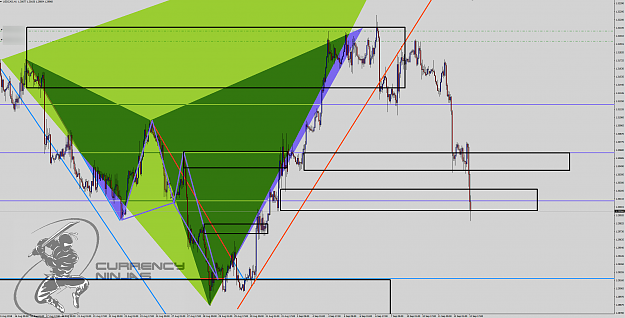 Click to Enlarge

Name: UsdCad 1hr chart.png
Size: 137 KB