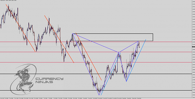 Click to Enlarge

Name: GbpUsd 4hr.png
Size: 119 KB