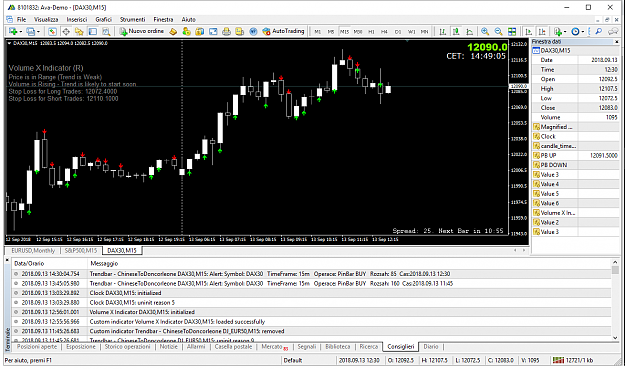 Click to Enlarge

Name: DAX30M15after4bars.png
Size: 99 KB