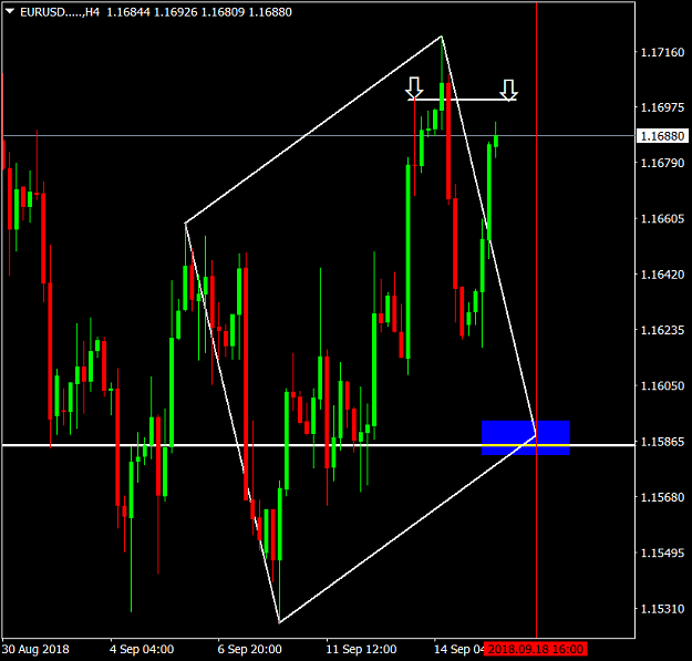 Click to Enlarge

Name: EURUSD.....H4.png
Size: 48 KB