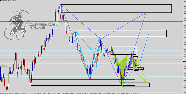 Click to Enlarge

Name: EurCad daily.png
Size: 132 KB