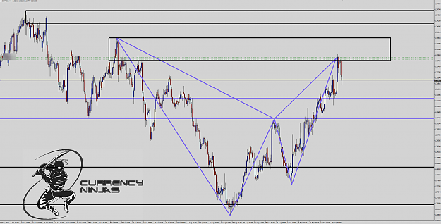 Click to Enlarge

Name: GbpUsd 4hr.png
Size: 113 KB