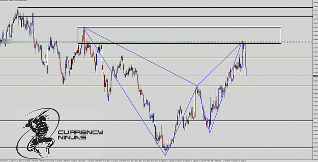 Click to Enlarge

Name: GbpUsd 4hr.png
Size: 114 KB