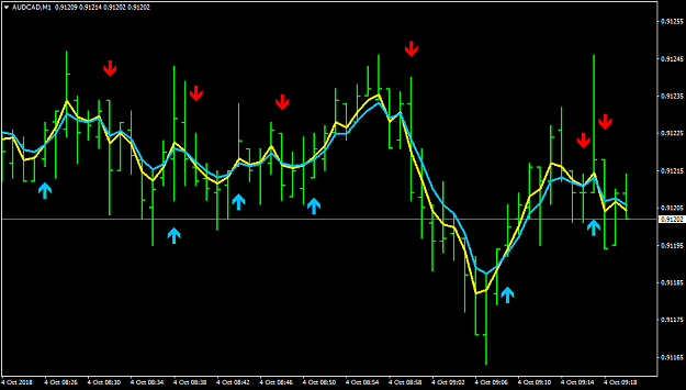 Click to Enlarge

Name: AUDCADM1.png
Size: 42 KB