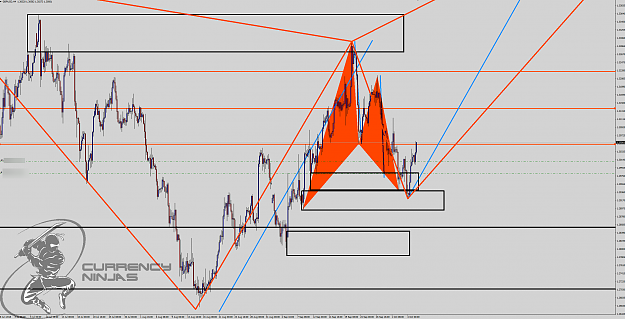 Click to Enlarge

Name: GbpUsd 4hr.png
Size: 127 KB