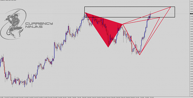 Click to Enlarge

Name: EurNzd 4hr chart.png
Size: 108 KB
