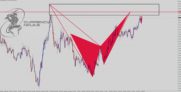 Click to Enlarge

Name: EurNzd weekly zoom.png
Size: 115 KB